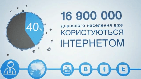 Де будеш ти, коли розпочнеться революція в Інтернеті?