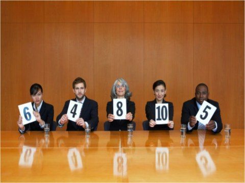 Опитування: що Ви думаєте про роботу