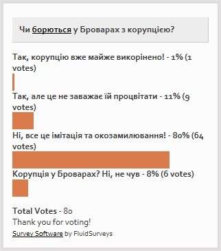 Читачі