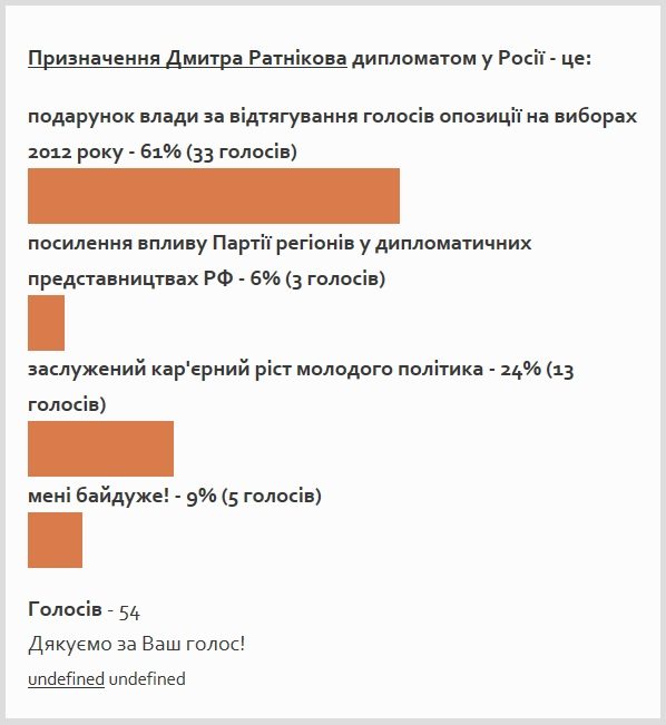 Читачі