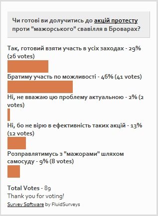 Читачі