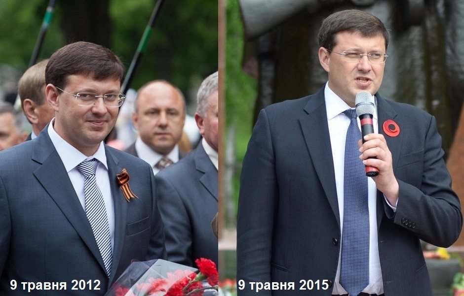 Метаморфози символів міського голови