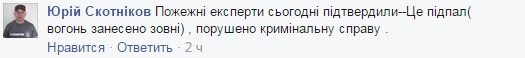 скотніков