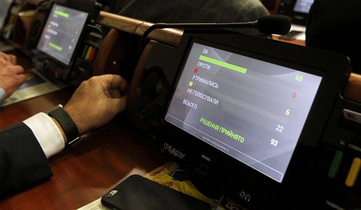 Поіменне голосування у міській раді: огляд запропонованих систем - ОНОВЛЕНО