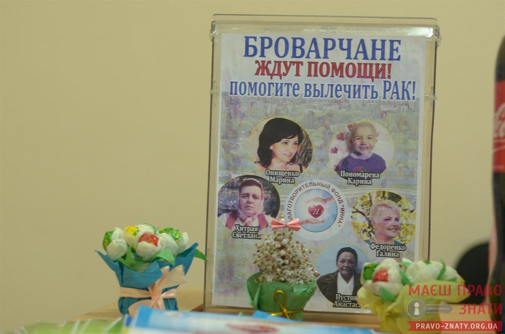 Фонд "Інна"