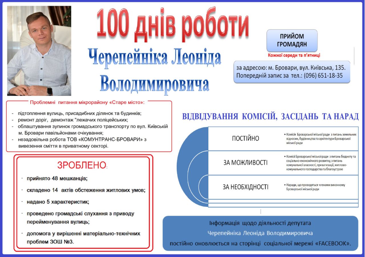 100 днів роботи