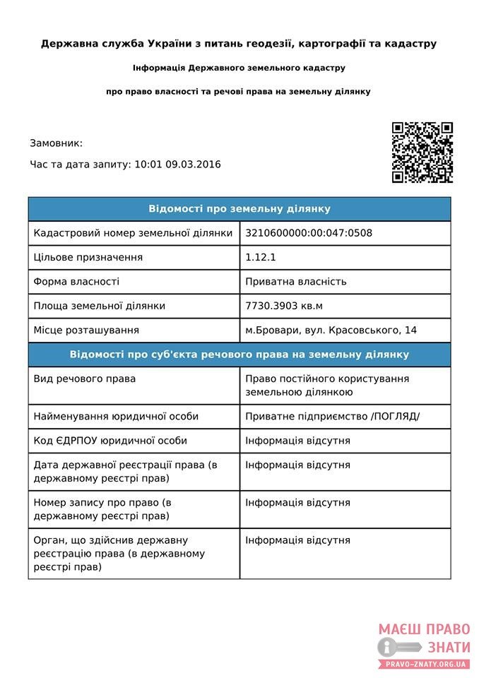  "Сотка", майданчик