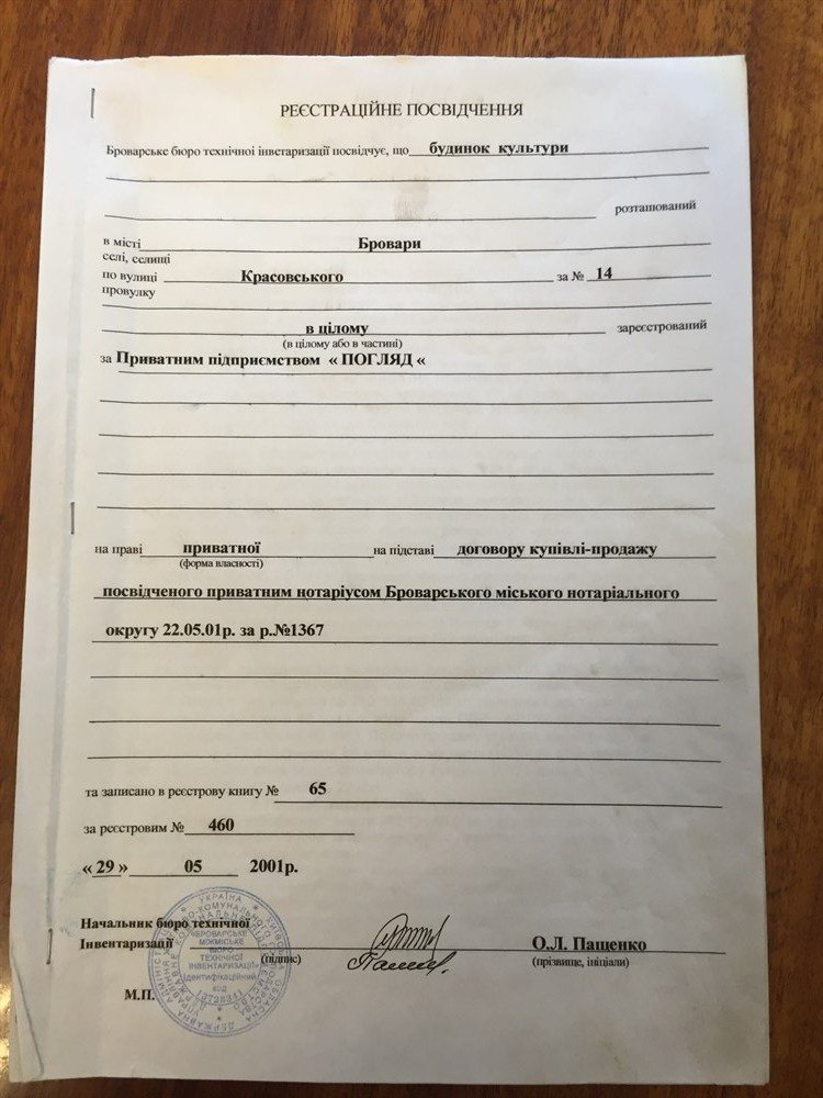 Сотка, майданчик