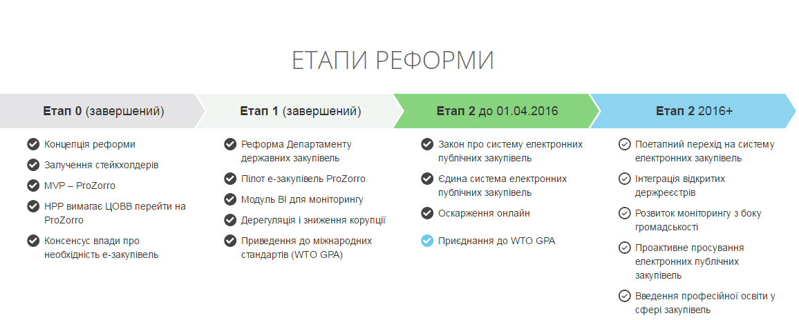 Безымянный