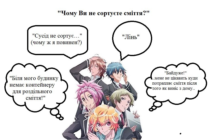 Чому Ви не сортуєте сміття