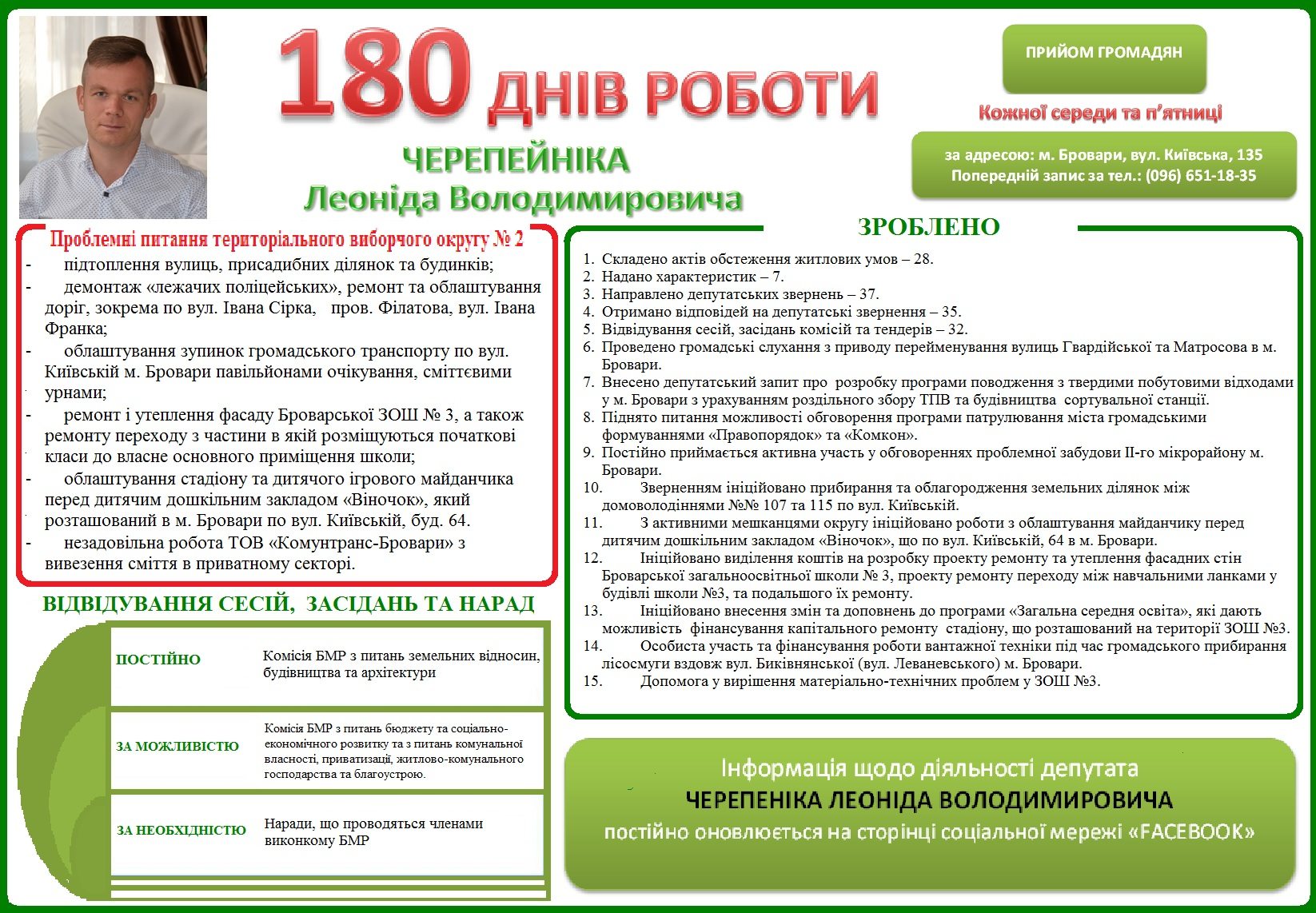 Звіт за 180 днів, або півроку роботи
