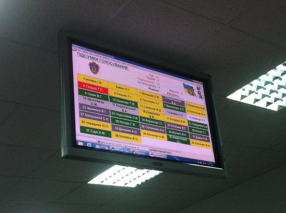 Електронні петиції: боротьба опозицій - не пройшли обидва рішення