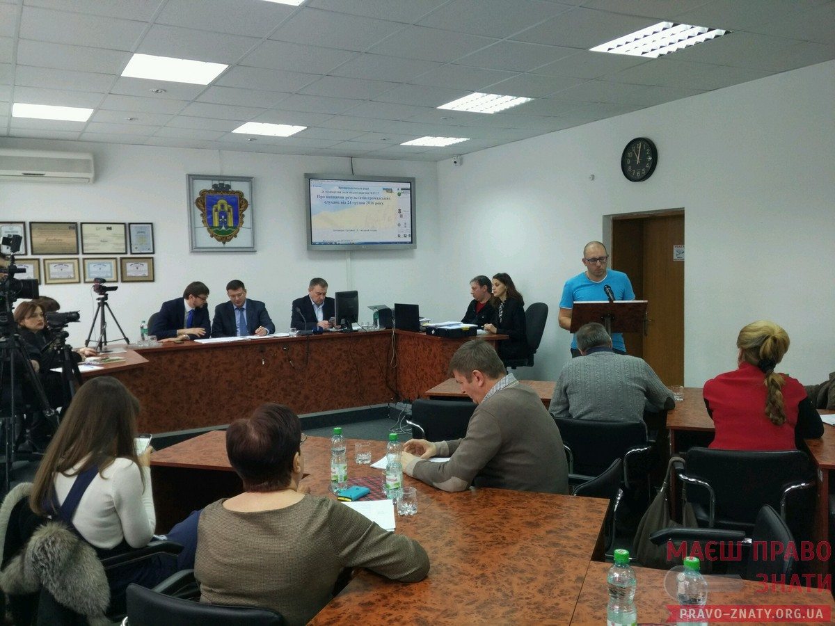Забудова лісу, гроші на громадські формування, відеоспостереження – депутати підтримали все – ФОТО cover image