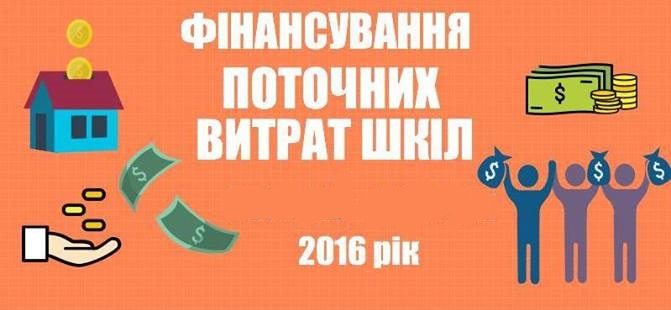 Громадська рада пропонує батькам перевірити наявність закупленого для шкіл та садочків